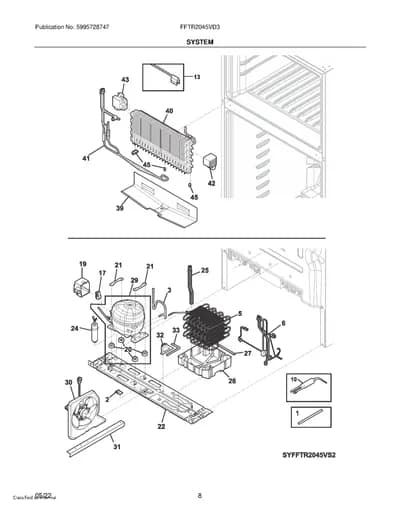 SYSTEM
