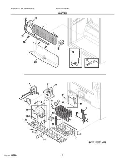 SYSTEM