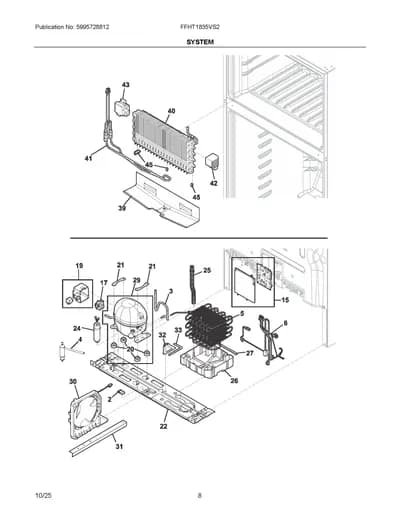 SYSTEM