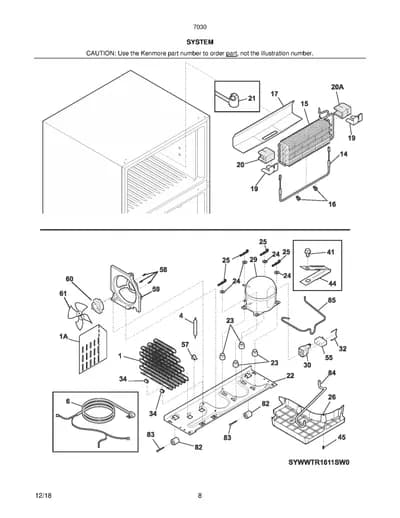 SYSTEM