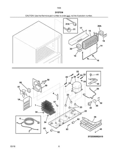 SYSTEM