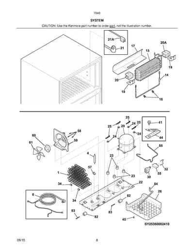 SYSTEM