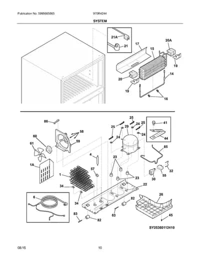 SYSTEM
