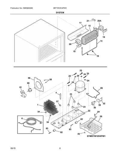 SYSTEM
