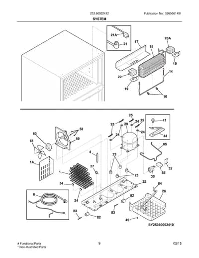 SYSTEM