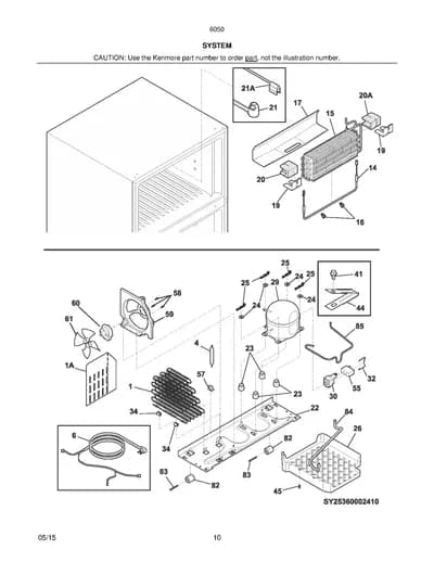 SYSTEM