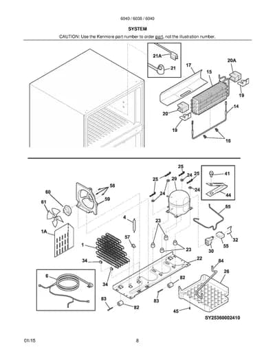 SYSTEM
