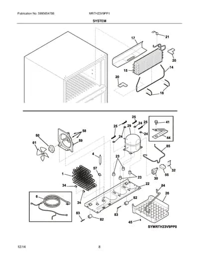 SYSTEM