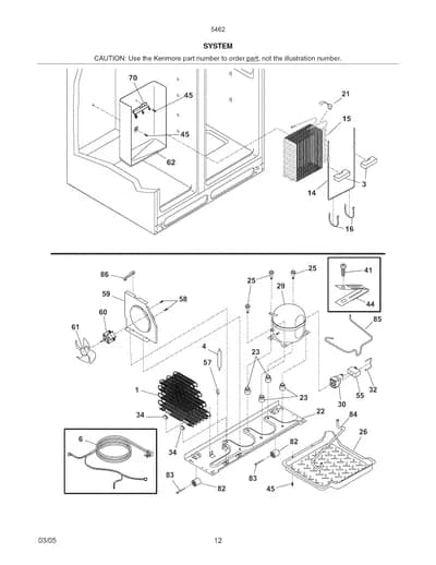 SYSTEM