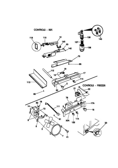 CONTROLS