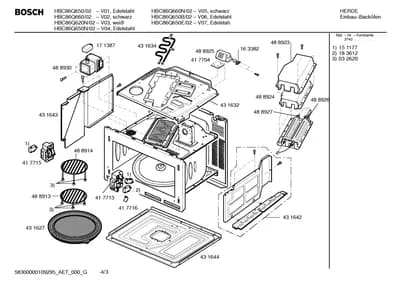 Diagram 3