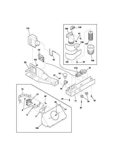 CONTROLS