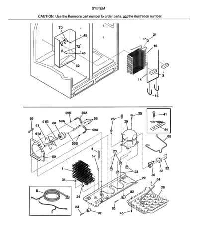 SYSTEM