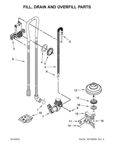 FILL, DRAIN AND OVERFILL PARTS
