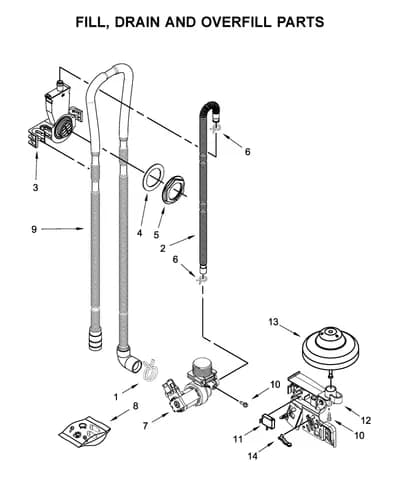 FILL, DRAIN AND OVERFILL PARTS