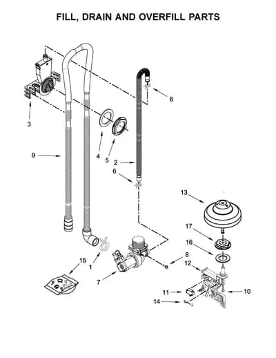 FILL, DRAIN AND OVERFILL PARTS