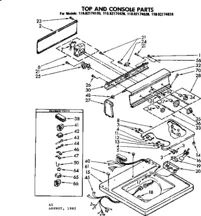 TOP AND CONSOLE PARTS