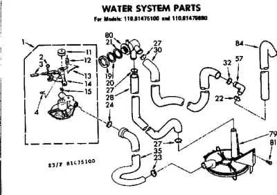 WATER SYSTEM PARTS