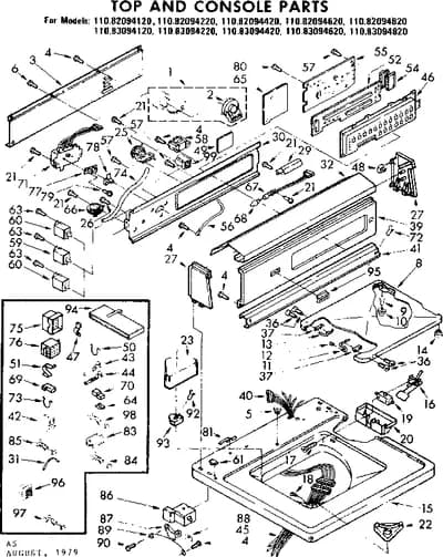 TOP AND CONSOLE PARTS