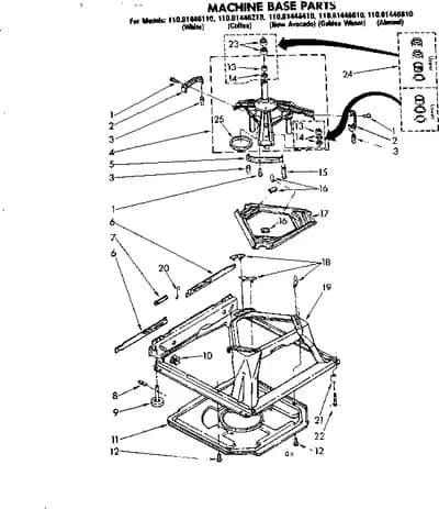 MACHINE BASE PARTS