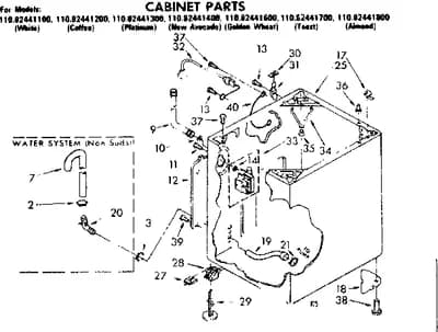 CABINET PARTS