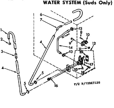 WATER SYSTEM SUDS ONLY