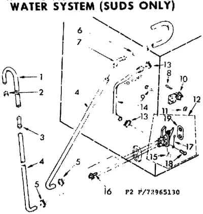 WATER SYSTEM SUDS ONLY