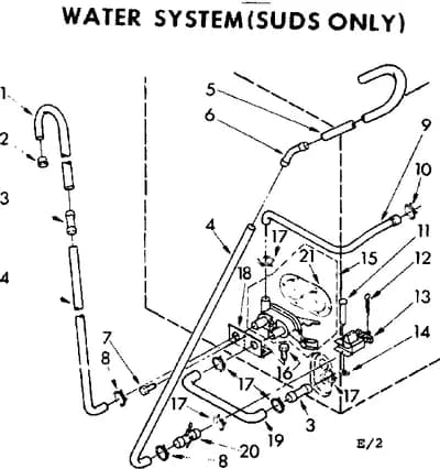 WATER SYSTEM SUDS ONLY
