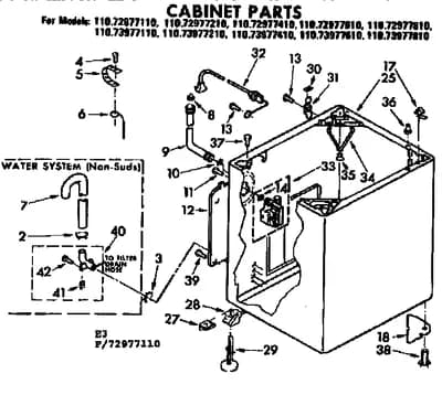 CABINET PARTS