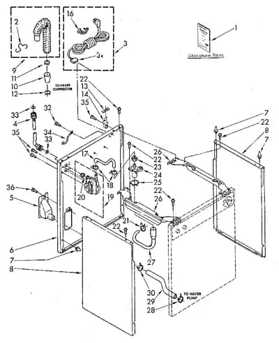 REAR AND SIDE PANEL PARTS