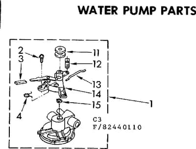 WATER PUMP PARTS