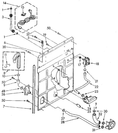 REAR PANEL