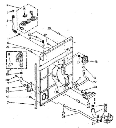 REAR PANEL