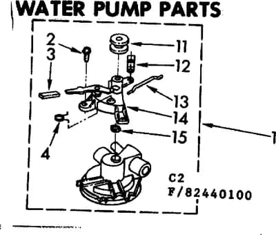 WATER PUMP PARTS