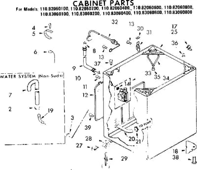 CABINET PARTS