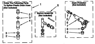 WATER SYSTEM PARTS