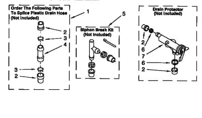 WATER SYSTEM