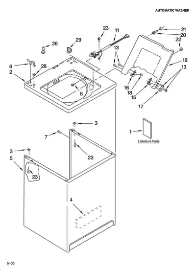 TOP AND CABINET PARTS