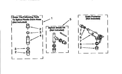 WATER SYSTEM