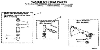 WATER SYSTEM