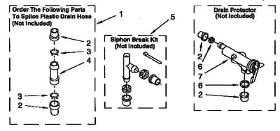 WATER SYSTEM
