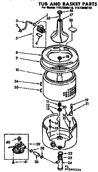 TUB AND BASKET PARTS