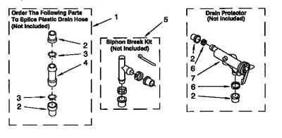 WATER SYSTEM