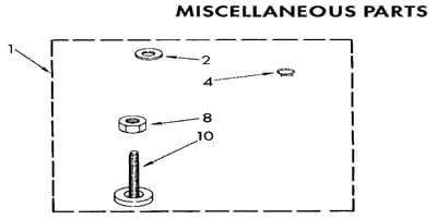 MISCELLANEOUS