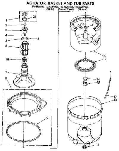 AGITATOR, BASKET AND TUB