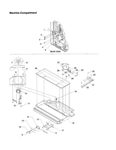 MACHINE COMPARTMENT