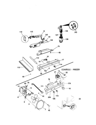 CONTROLS