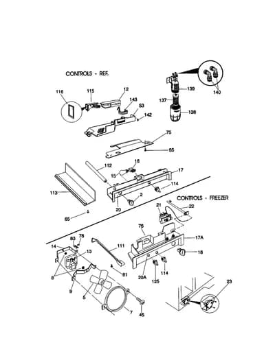 CONTROLS