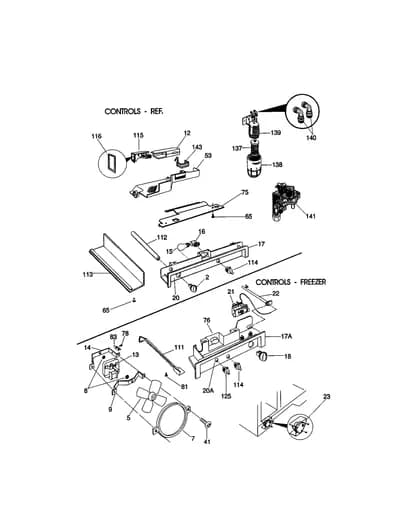 CONTROLS
