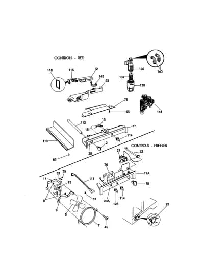 CONTROLS